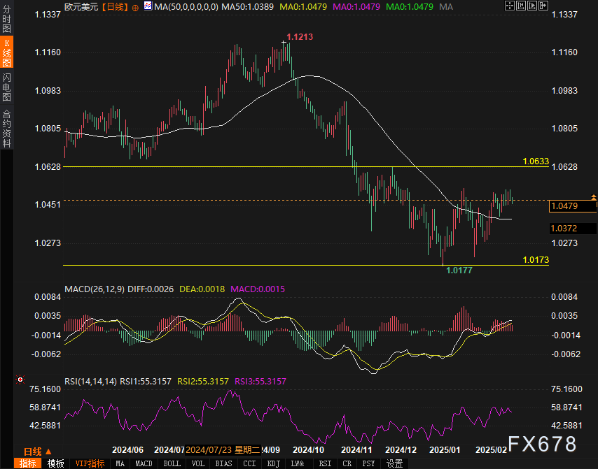 美元/日元期权市场:波动性激增,留意非农数据影响