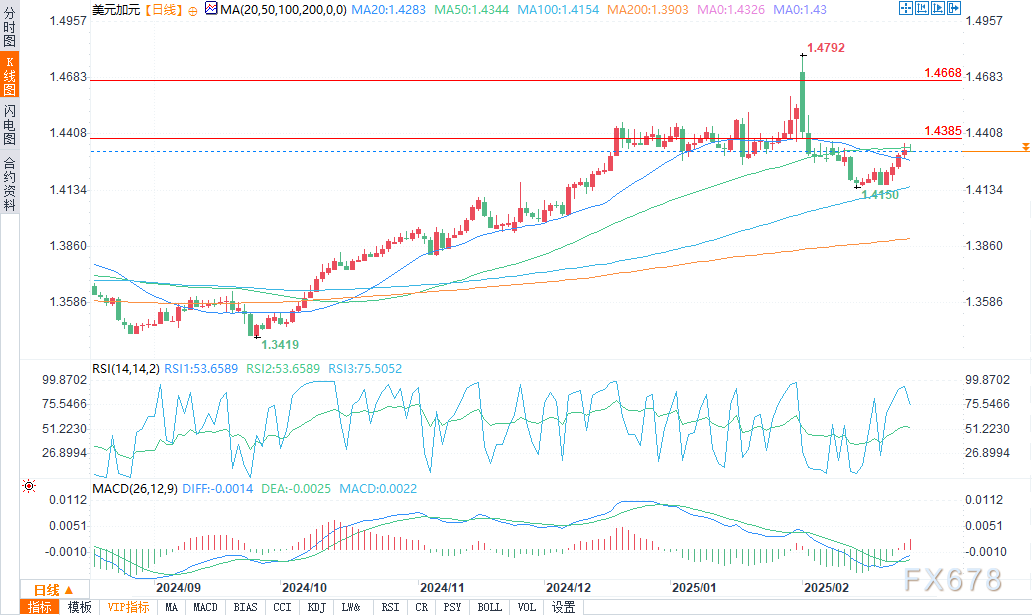 美股动态 | 大全新能源(DQ.US)股价上涨超9% 市值接近13.5亿美元