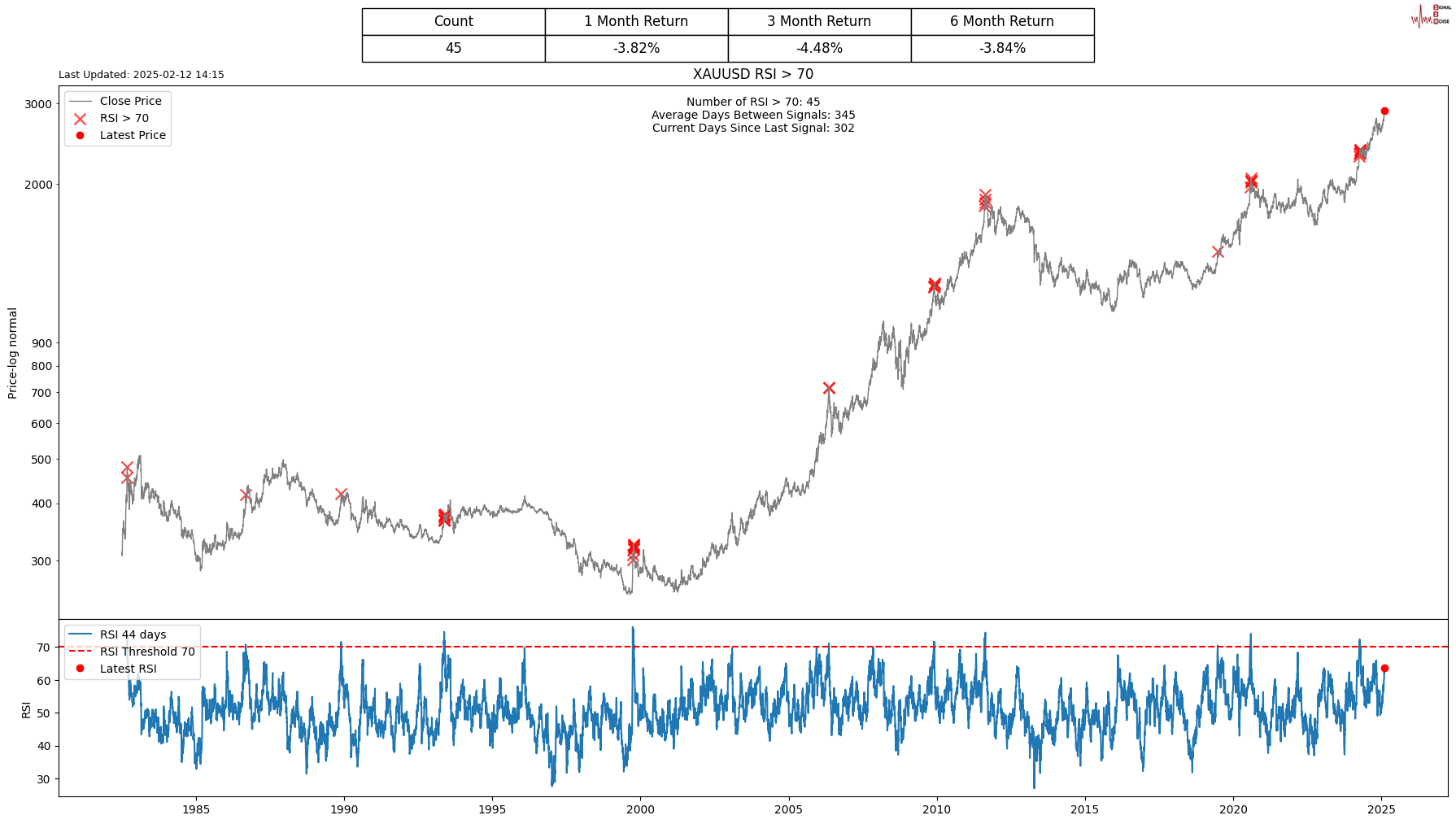 高盛解析美国关税影响：钢铁业兴旺，民众菜价上涨