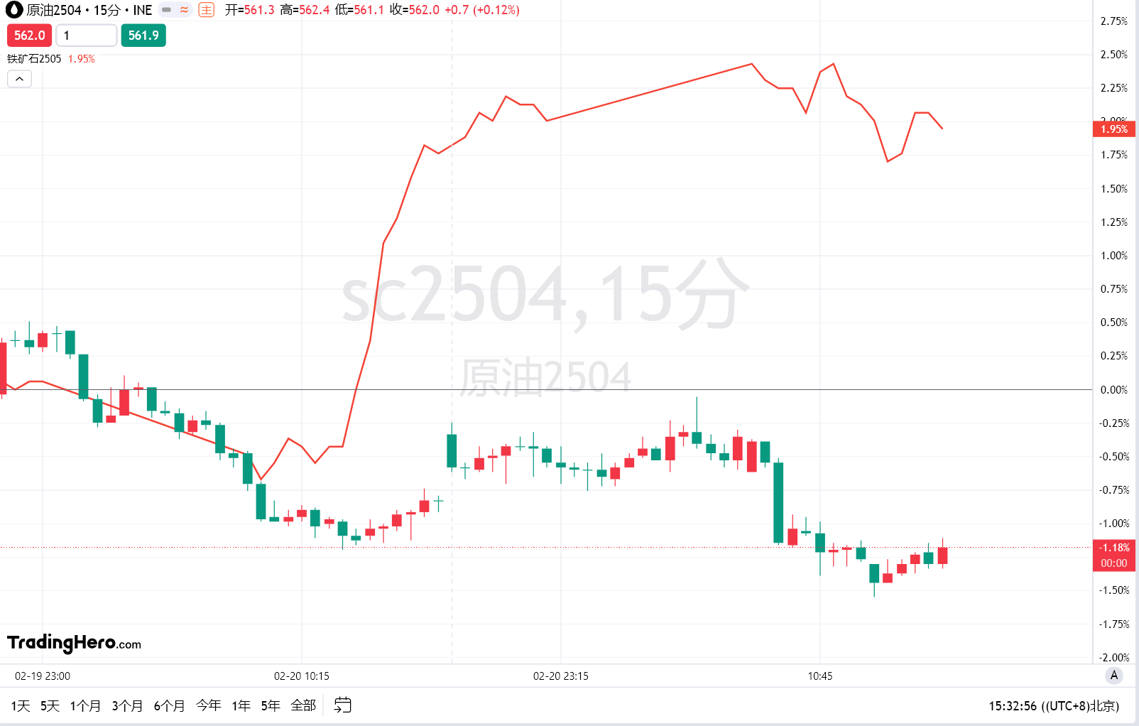 花旗预测:铜进口早期关税或可通过互惠政策实现,基准时间为2025年第二季度