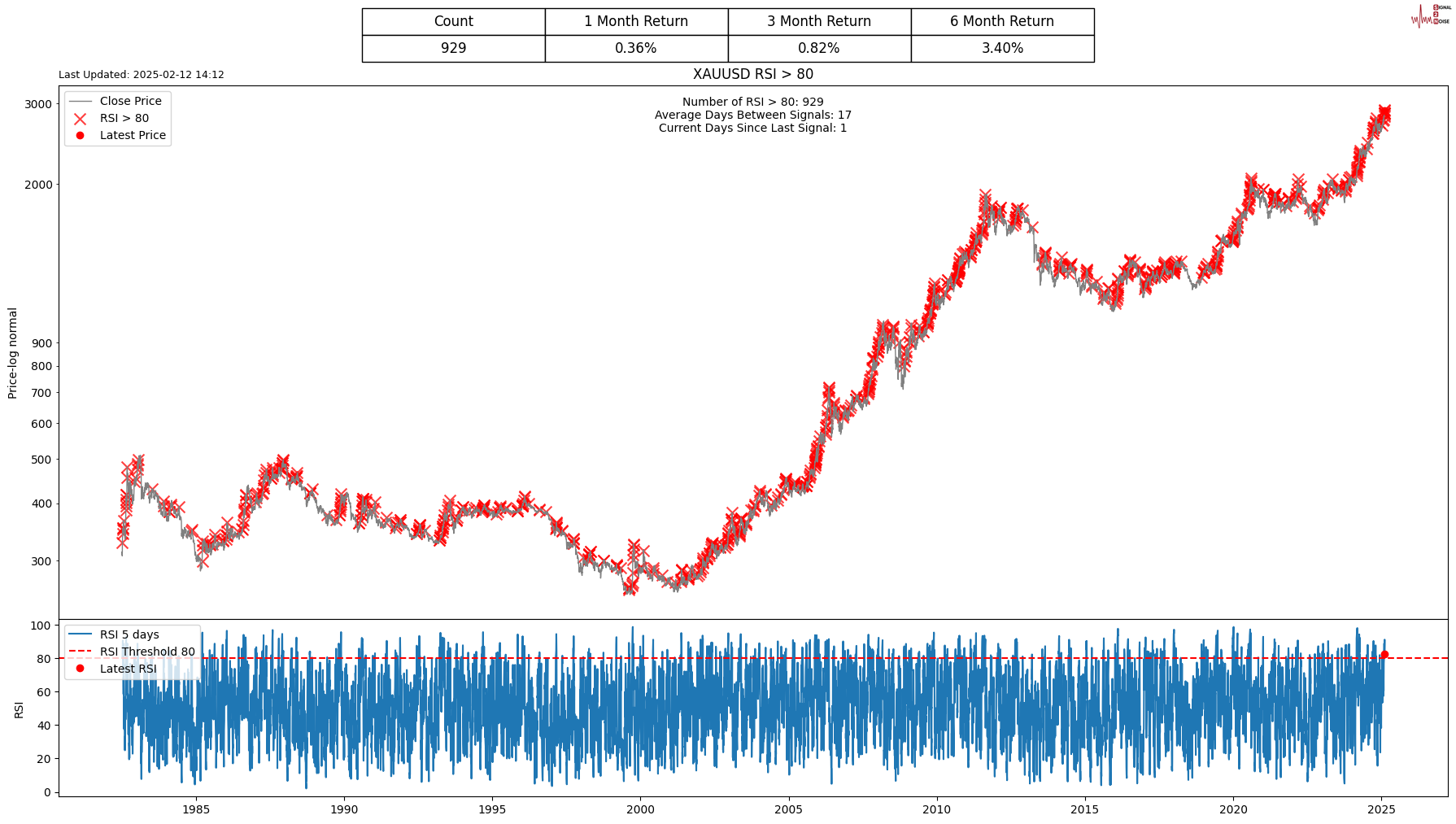 智通港股解盘 | 反制概念在路上 机器人再迎催化