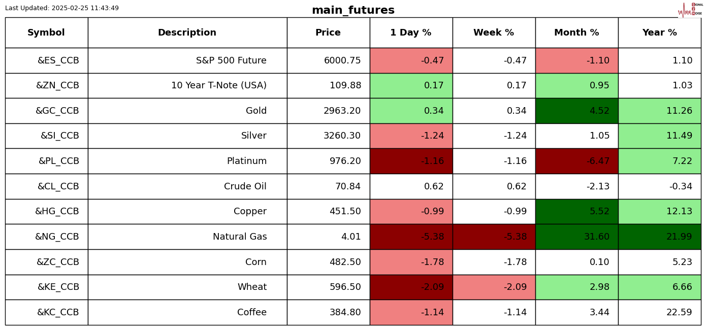 东吴证券：AI应用渗透率加速增加，2025年或成国内AI Agent广泛应用的元年