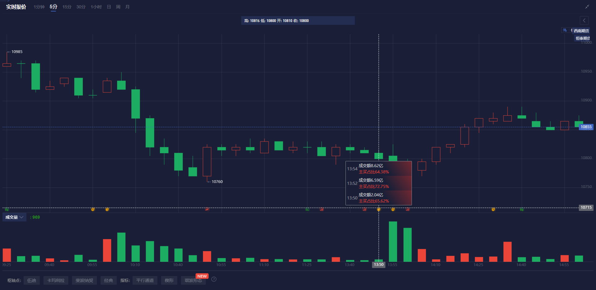 日本央行副行长内田真一:当前难以全面评估美国经济政策的影响