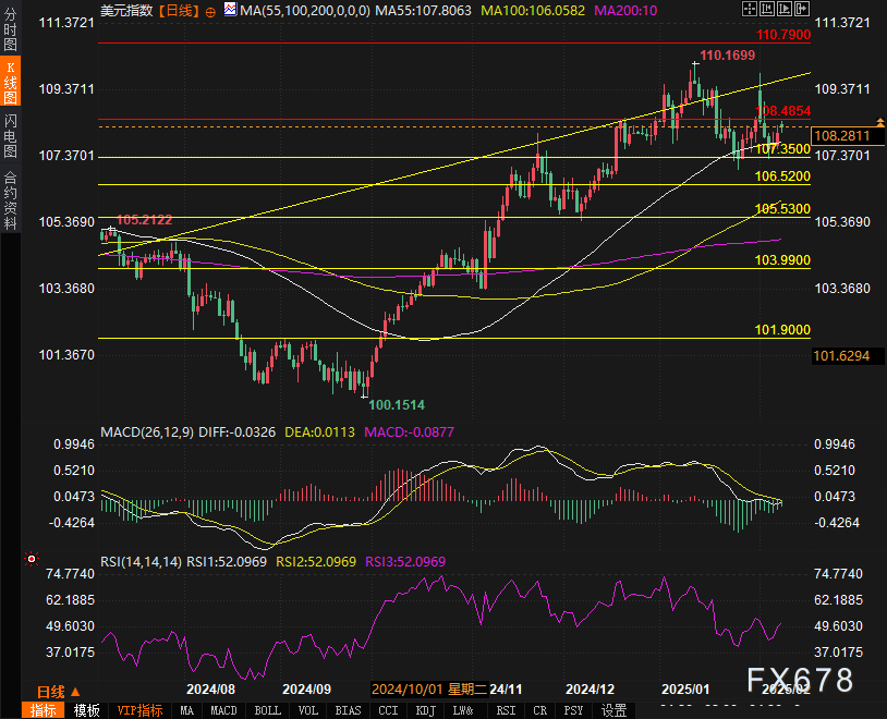 摩根大通分析台积电(TSM.US)CoWoS订单削减传闻:需求依然强劲,2025年产能紧张