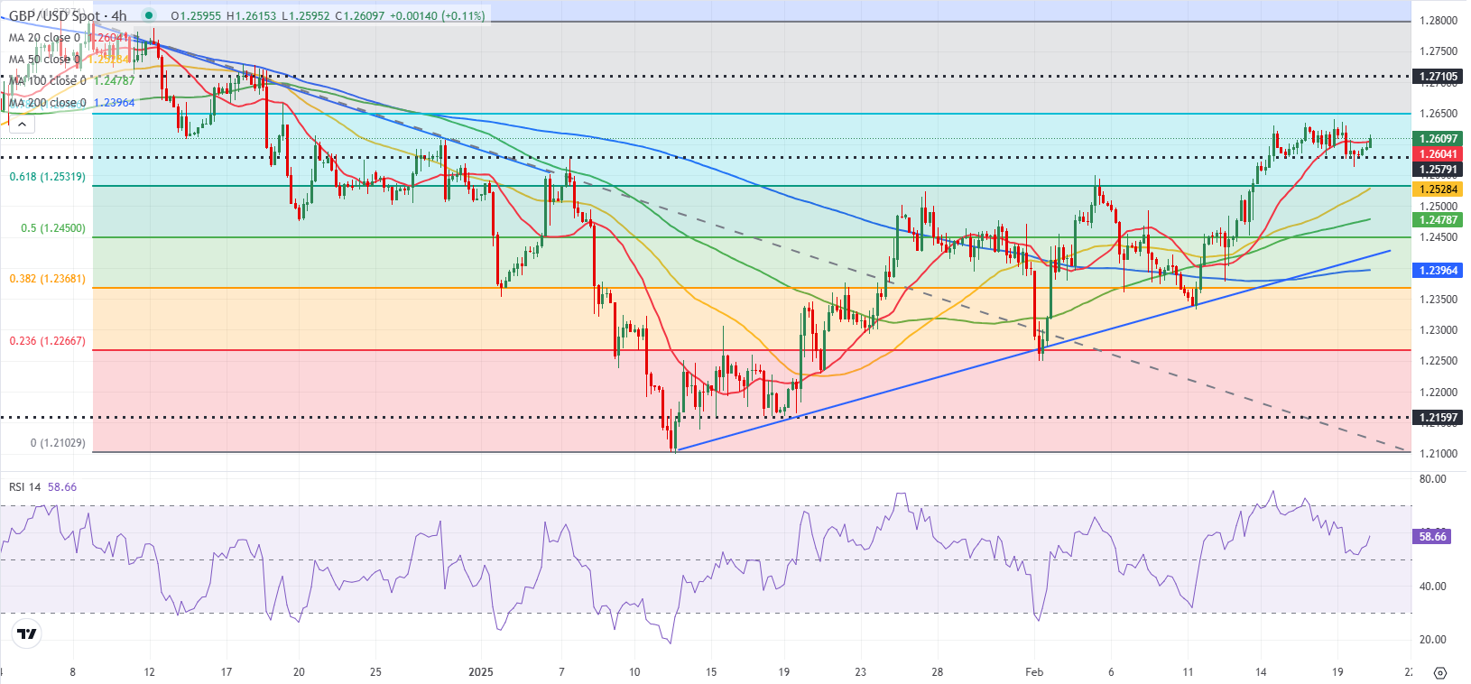 美国2年期国债收益率小幅下滑至3.9624%