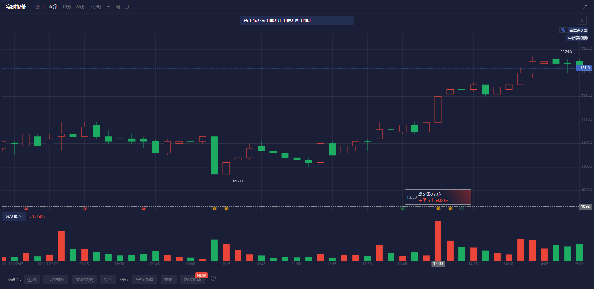 日本工资数据警示：1月实质薪资下降，春季谈判成关键
