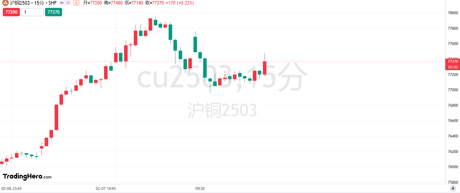 高盛计划年度裁员,主要针对副总裁级别。CEO所罗门表示,公司近年来副总裁招聘过多,裁员旨在提高效率,成为优先事项。预计裁员比例为3%至5%。截至2024年,高盛员工总数为46500人,此次裁员为年度计划的一部分,可能在春季进行,而非往年的9月,以助于年初的业绩提升。