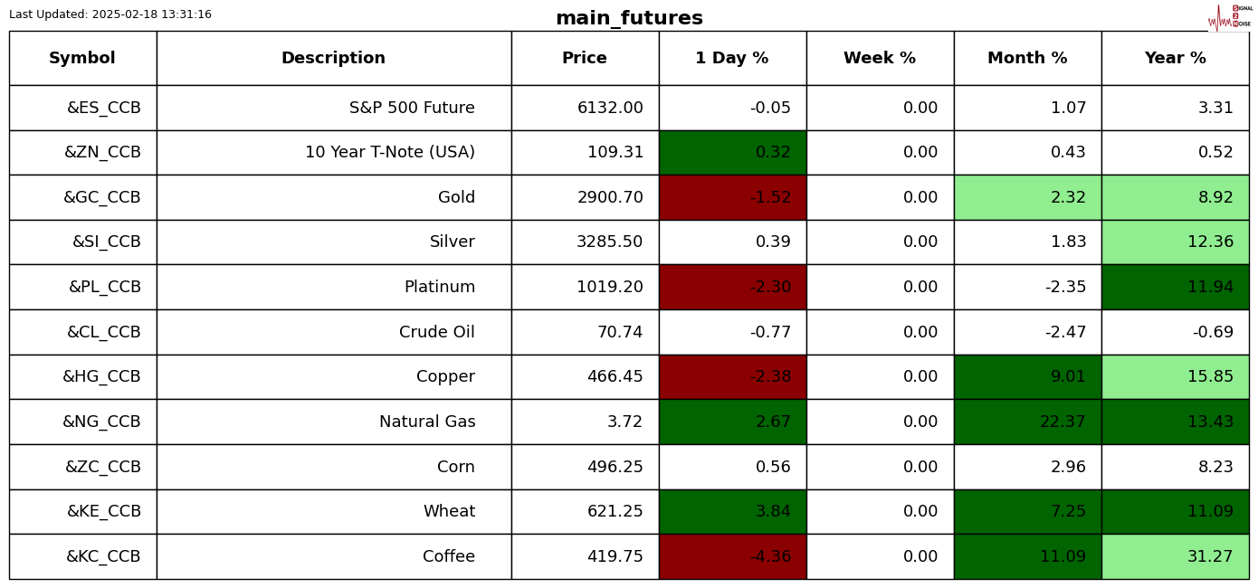 郭明錤:英特尔(INTC.US) Panther Lake量产推迟至今年四季度中期