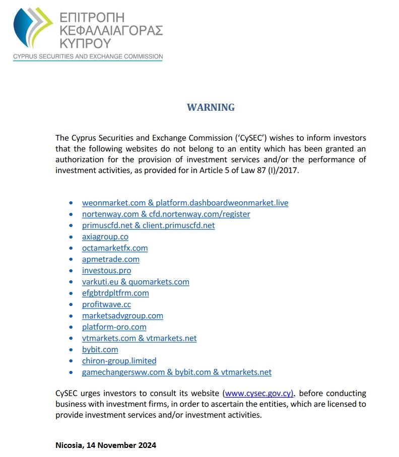 现货黄金市场表现