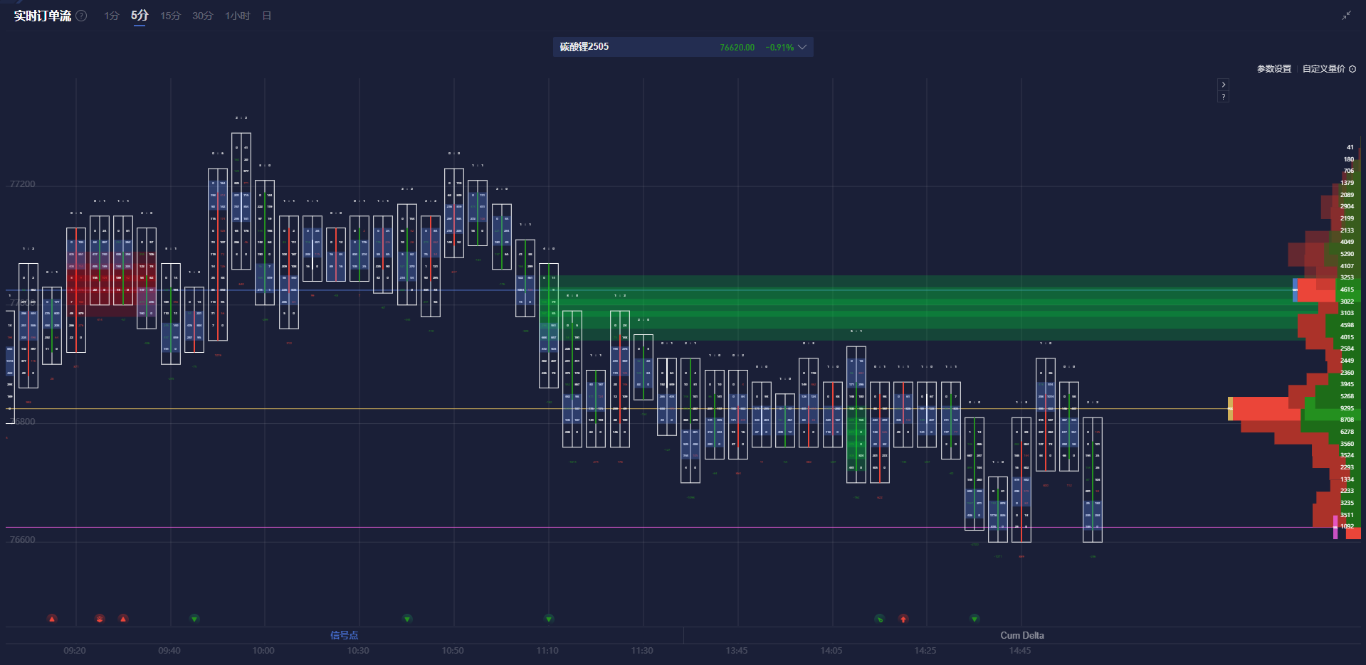 联掌科技(LZMH.US)上市受追捧,天九共享持股超620万股