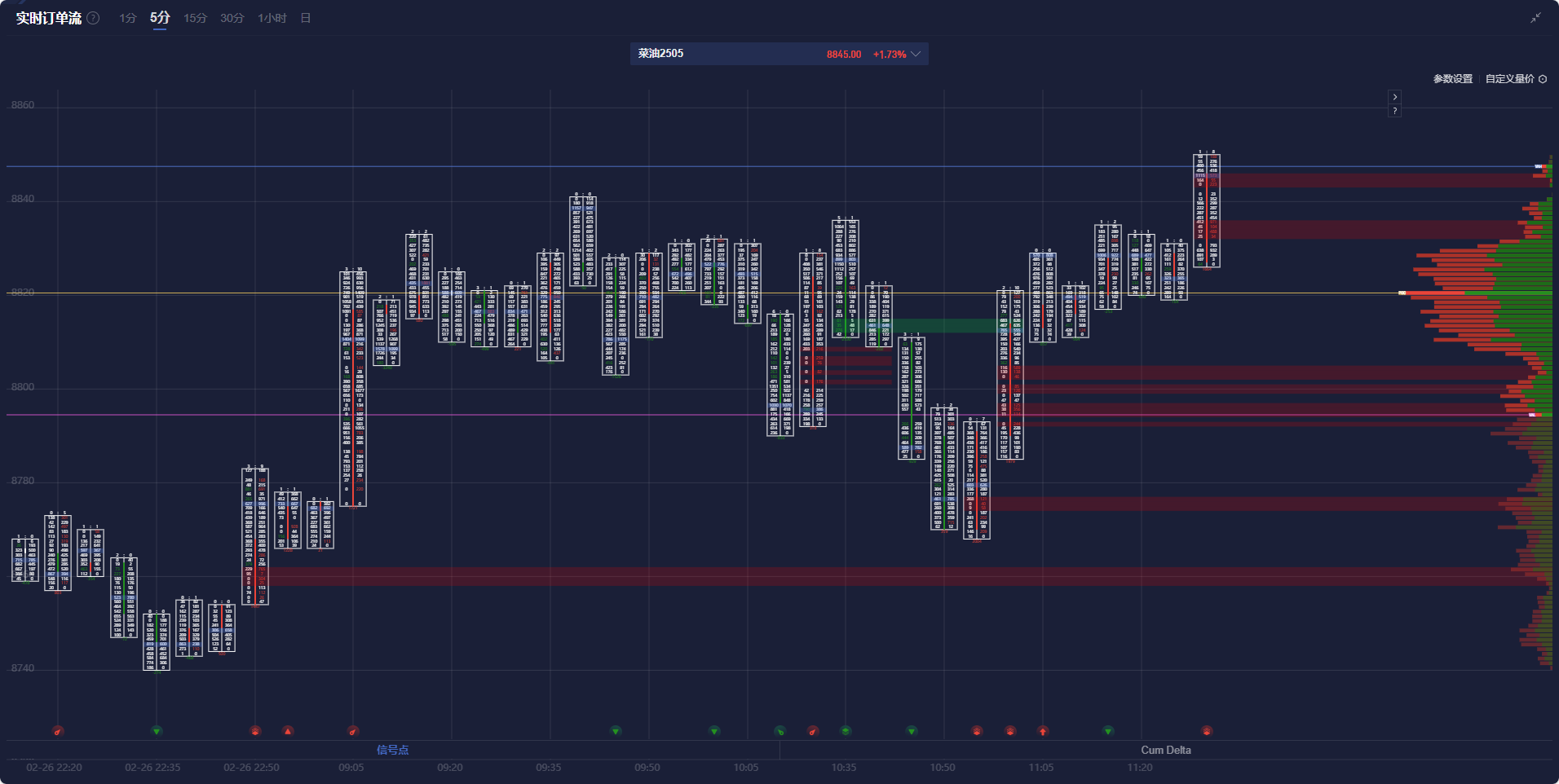特朗普批评芯片法案:资金被企业领取却未投放市场;