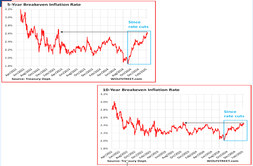 波罗的海干散货运价指数结束连续13日上涨