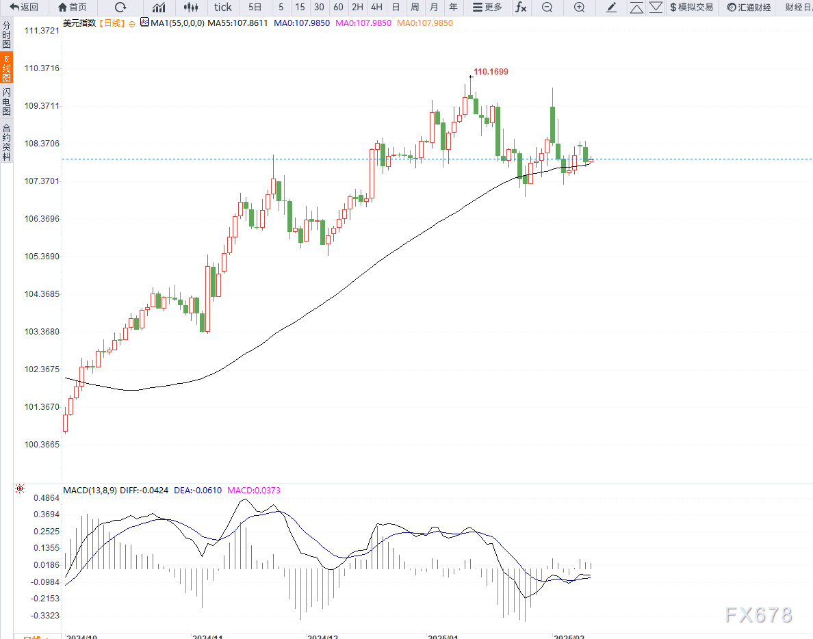 收购案波折频繁 7-11母公司Seven & i或迎来新CEO