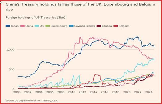 3 月 6 日,阿丽亚娜 6 运载火箭成功完成首个商业发射