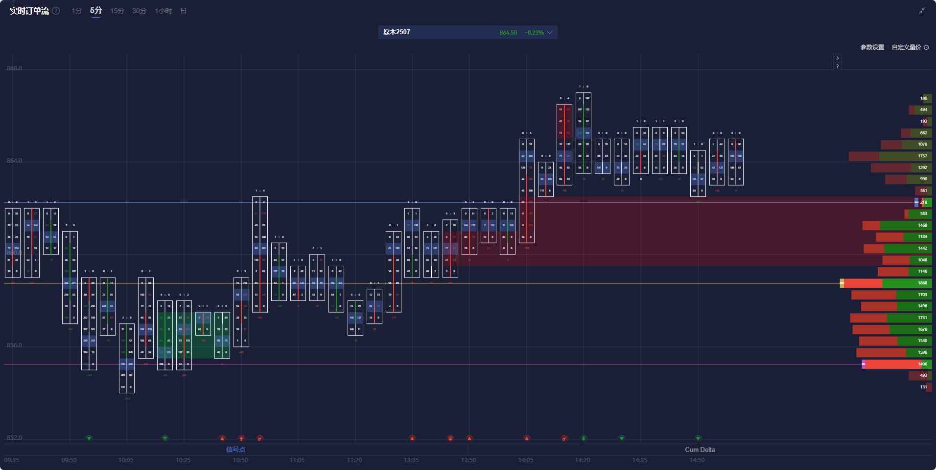 尹锡悦释放或受检方上诉影响;
