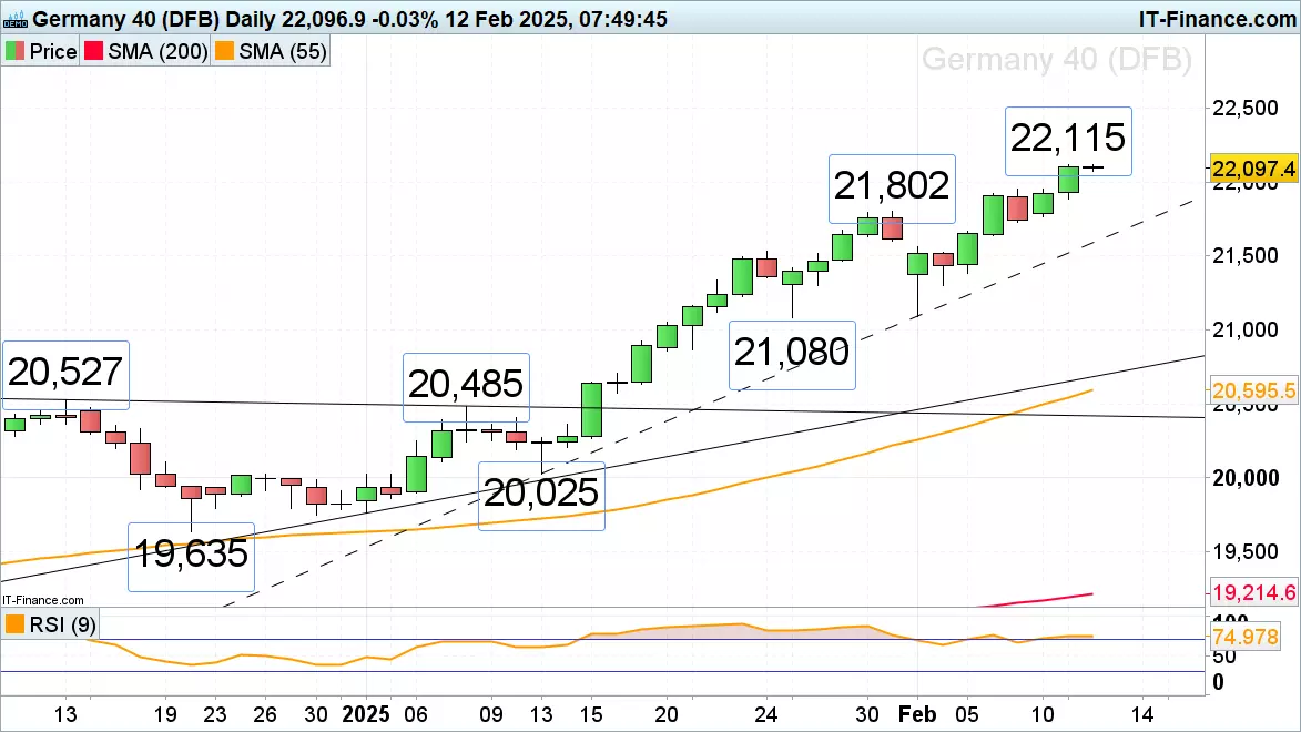 高盛世界移动通信大会对谈诺基亚(NOK.US):前景不明,维持“卖出”评级