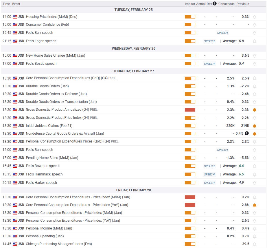 墨西哥比索对美元上升0.5%,现报20.3120比索。墨西哥股指短时间内反弹,涨幅超过0.5%,刷新日内高点,随后有所回落。