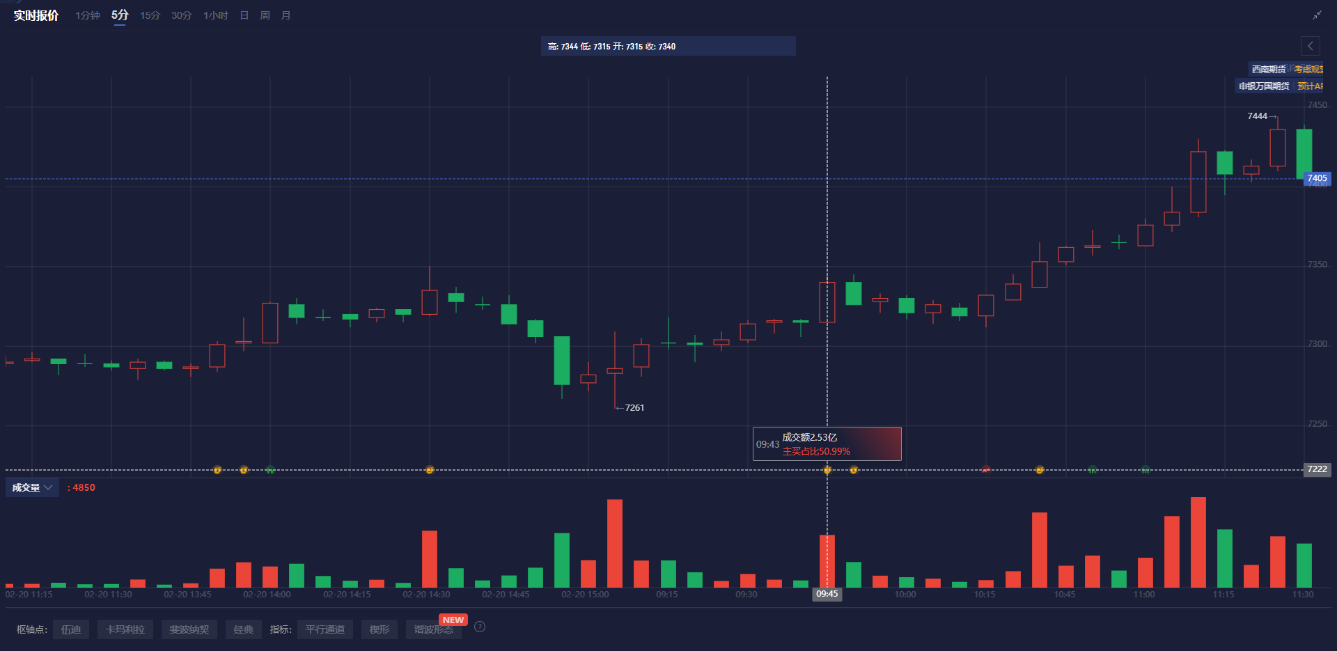 王文涛部长致信新任美国贸易代表