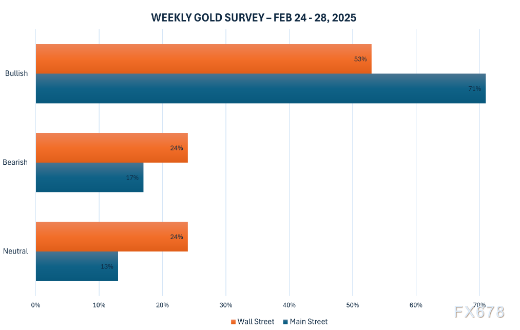 日本首相石破茂:保持开放贸易至关重要,美国的贸易限制可能会对全球经济产生重大影响
