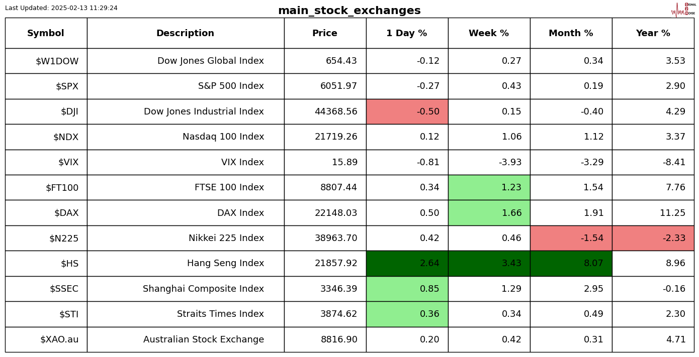 美国总统特朗普表示，乌克兰的生存并不依赖于美国的援助