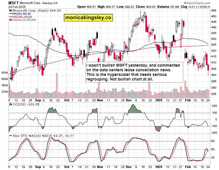 周三(3月5日),CBOT谷物市场因贸易政策的不确定性和全球供需关系的变化,显示出明显的波动。在玉米、大豆、小麦、豆粕及豆油等品种上,大宗商品基金持续增加净空头头寸,表明市场对短期价格走势持悲观态度。本文将结合最新的持仓变动、基差变化及国际交易动态,分析当前市场情绪对期货价格的影响,并展望未来走势。