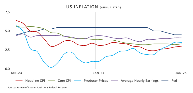 印度市场增加期权押注 黄金有望继续闪耀