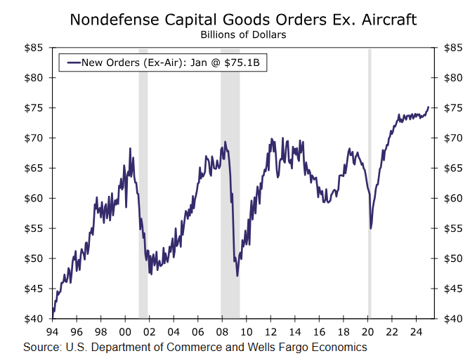 美国中东事务特使威特科夫正在与乌克兰进行对话，探讨在沙特召开会议，并积极寻求和平协议的框架，以及乌克兰的初步停火协议。