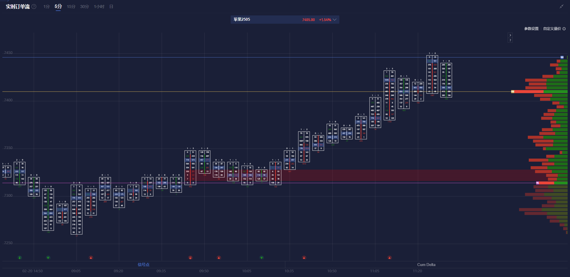 VIP精选文章提醒2月27日