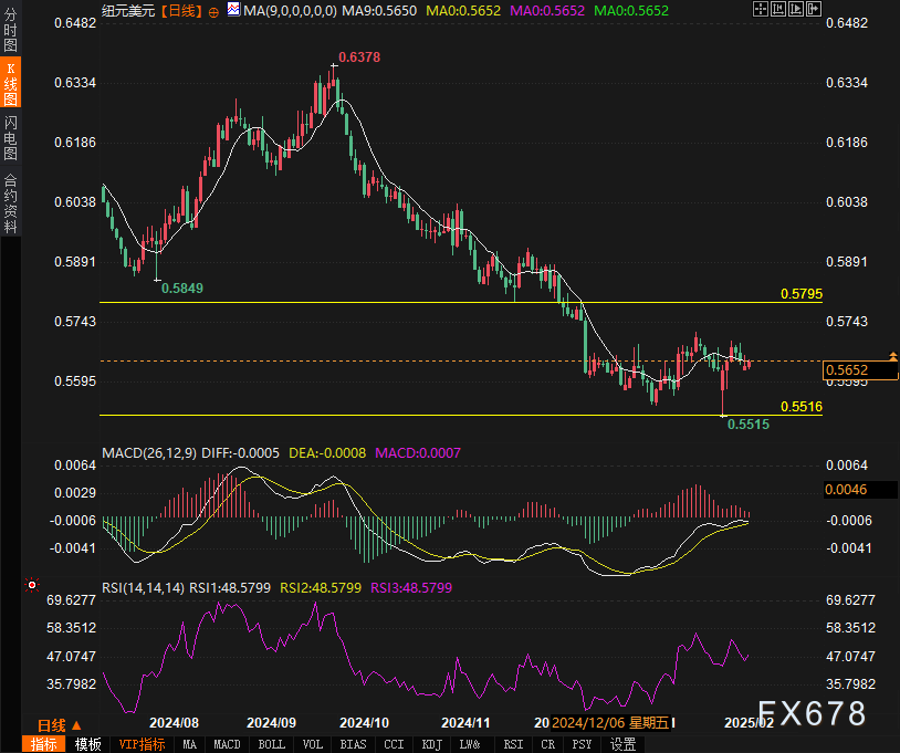 乌克兰议会外交事务委员会主席：特朗普暂停军事援助的做法令人失望，似乎在向基辅施压
