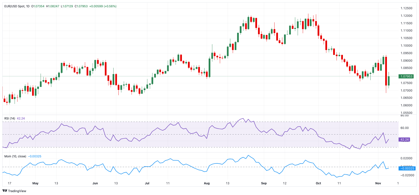 特朗普计划与墨西哥总统进行重要通话。