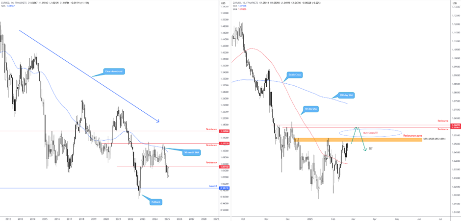 欧元斯托克波动率指数达到7个月来的最高水平，最新上涨1.3点至23.9点