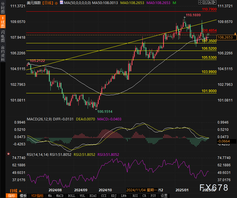 3月6日银行间外汇市场人民币汇率中间价一览 (2/2);