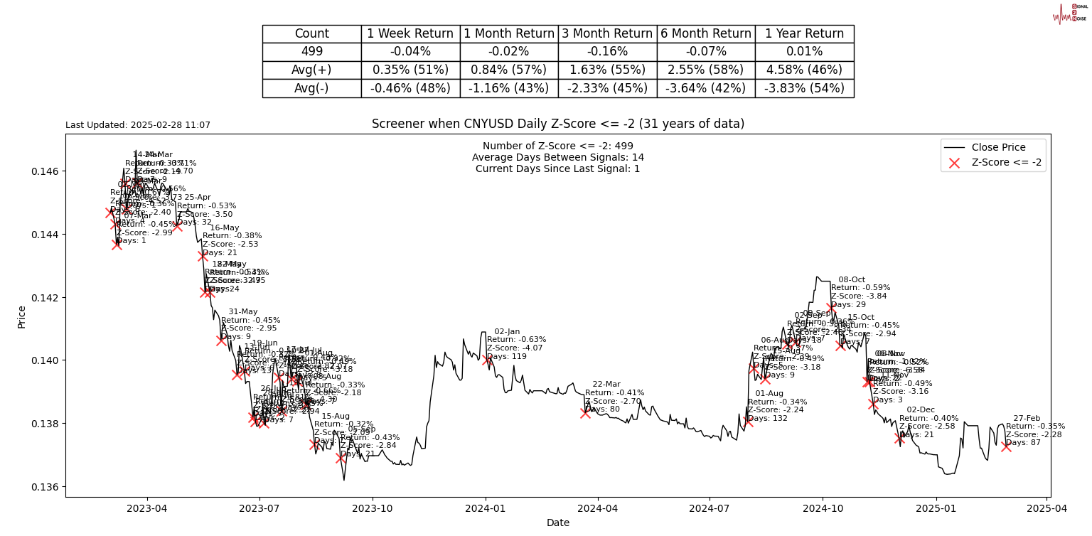 美联储主席鲍威尔表示,美国金融体系和人口增长促进了经济的显著发展。