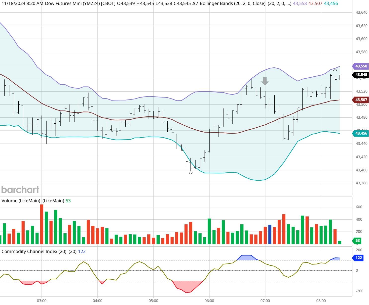 国家能源局:加快管网重大工程建设 修订出台《石油天然气基础设施规划建设与运营管理办法》