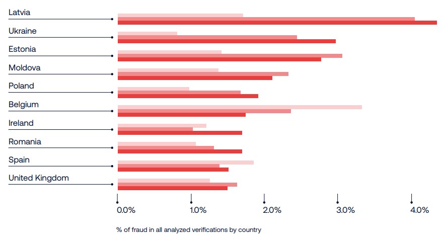 加拿大总理特鲁多与特朗普就边境问题进行合作