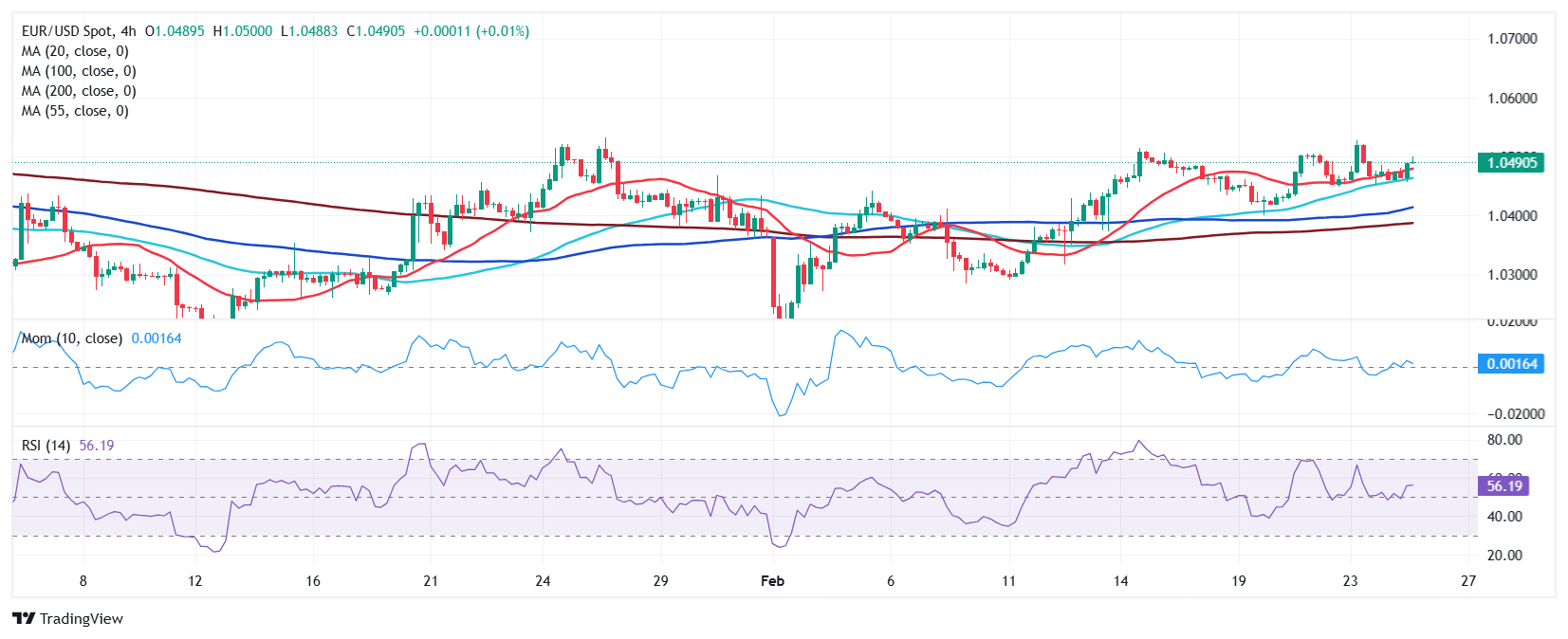 英国、法国和德国外长:我们呼吁以色列履行义务,确保对加沙地区人口进行全面、快速、安全且不受阻碍的人道主义援助。