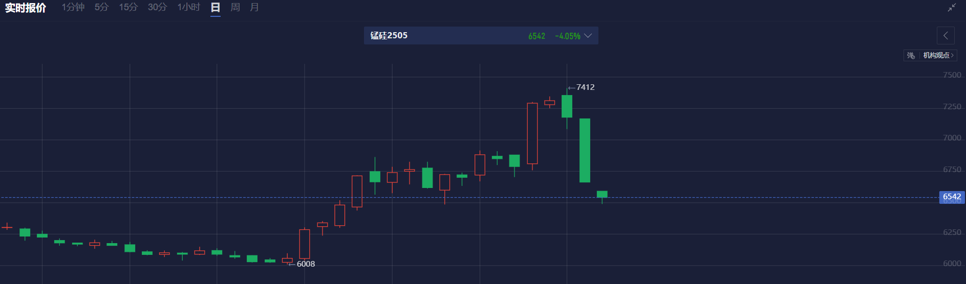 Airwallex收购越南支付公司CTIN Pay