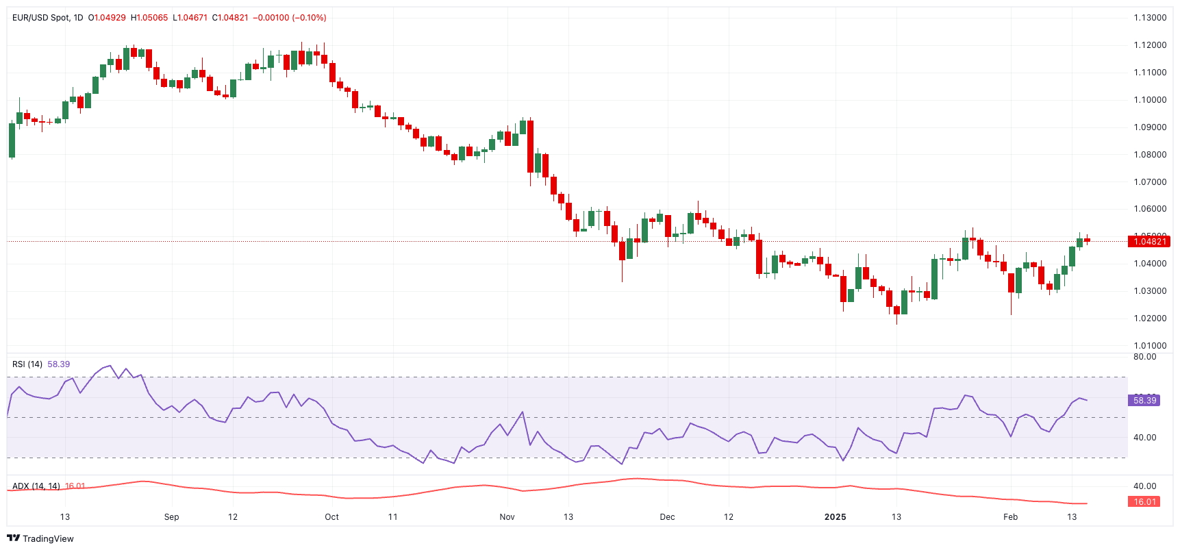 伦敦塔桥因安全隐患暂时关闭
