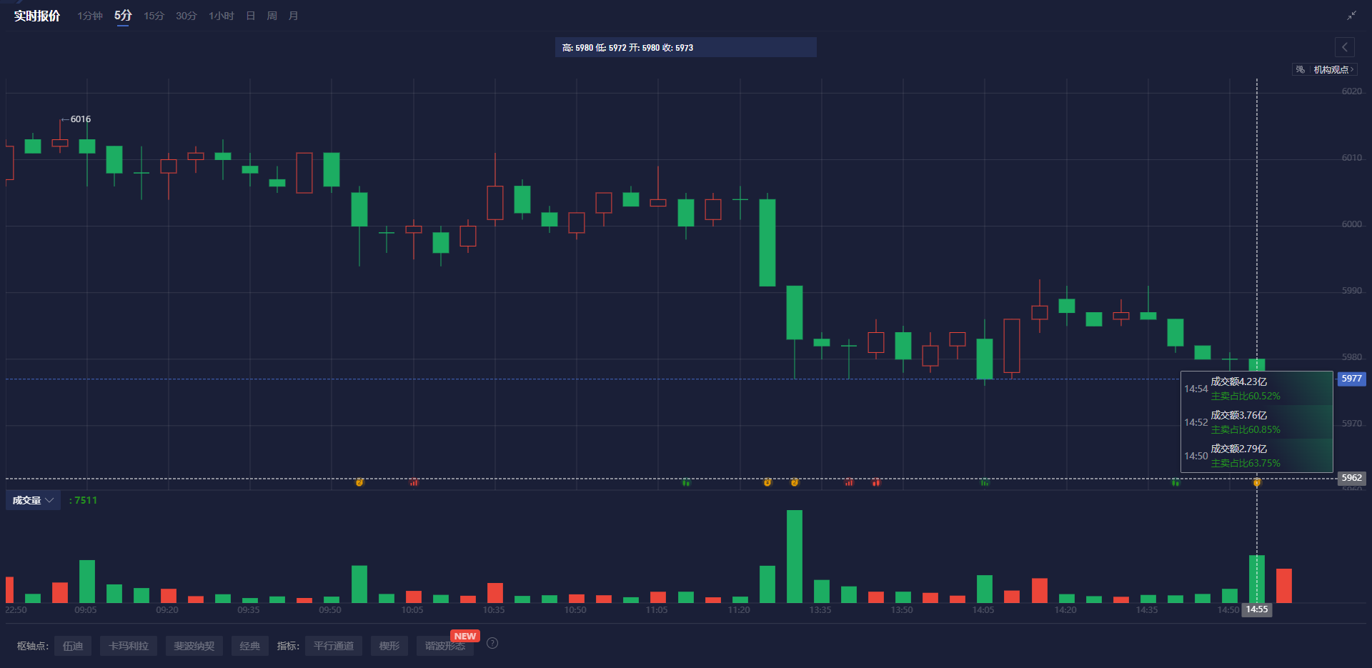 光大证券：AI数据中心资本支出将持续增长，推荐关注云计算投资机会