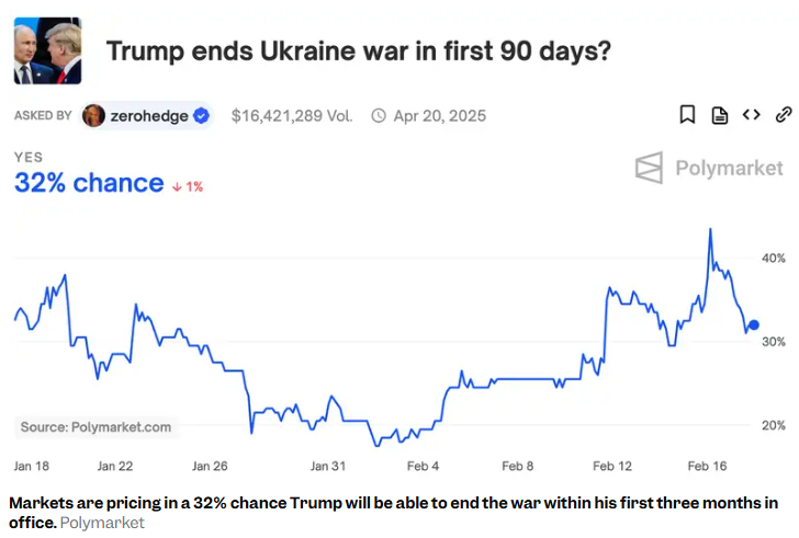 俄罗斯代表团在美国驻伊斯坦布尔总领事官邸进行会谈