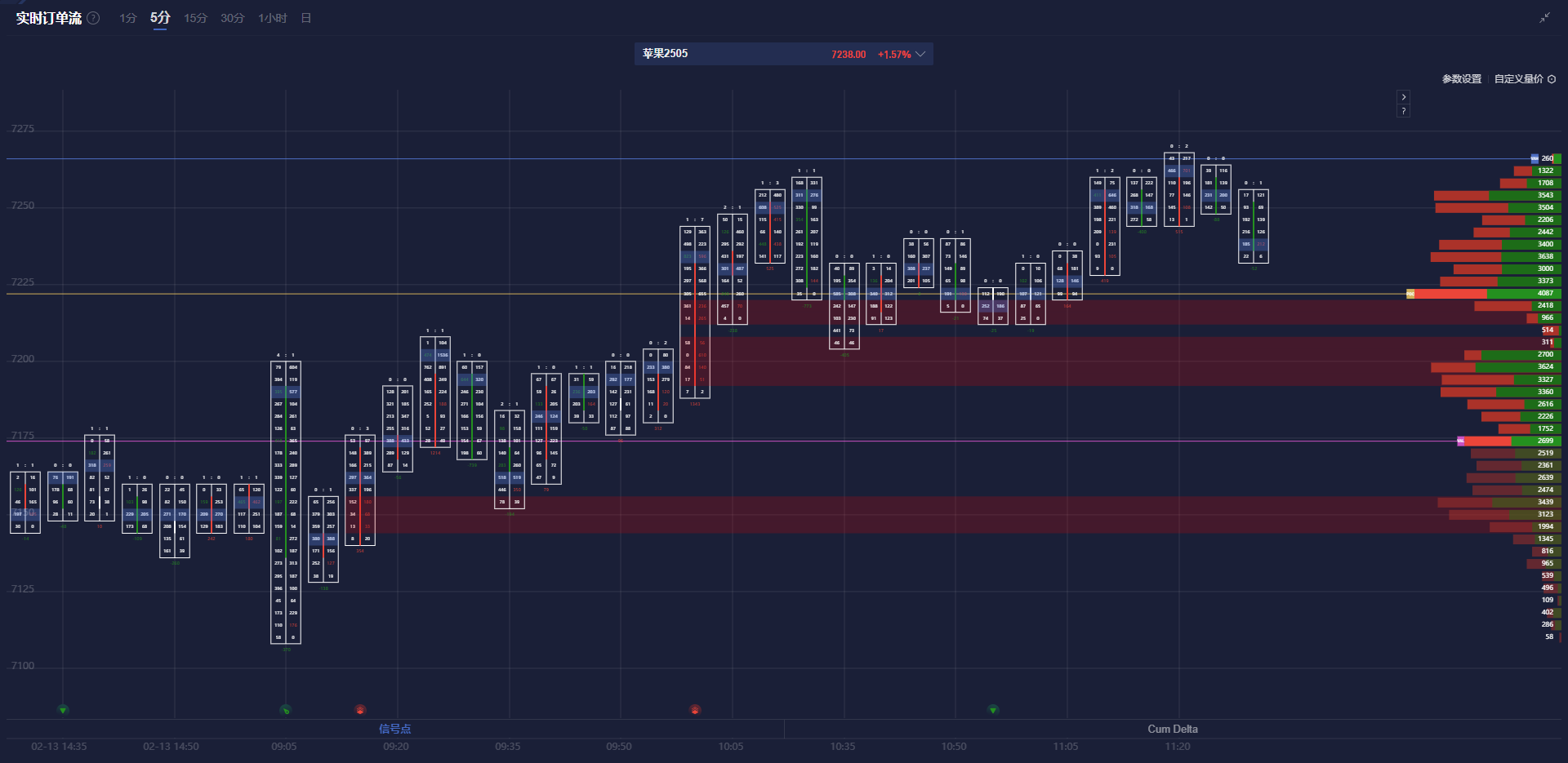 迈威尔科技(MRVL.US):再给AI“泼冷水” ASIC拉响了警报