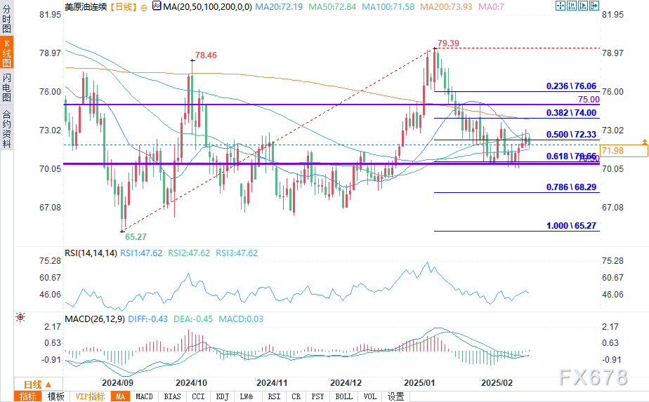 Jefferies看好光通信行业:Coherent(COHR.US)和Lumentum(LITE.US)将受益于AI驱动的数据中心增长