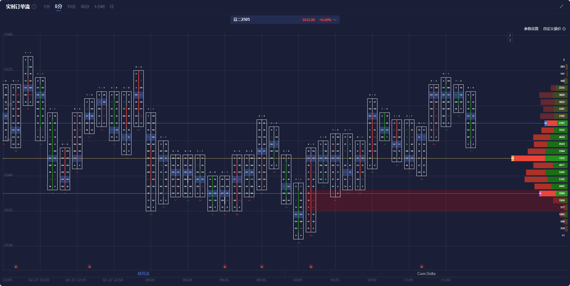 纳斯达克指数今日出现显著下跌,跌幅达到1.01%,最新报18657.06