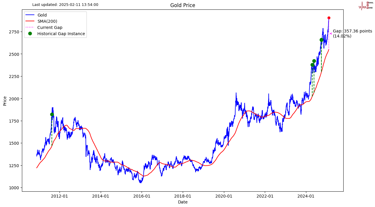 美股动态 | 理想汽车(LI.US)上涨超过6% 首款纯电SUV理想i8将于今年7月发布