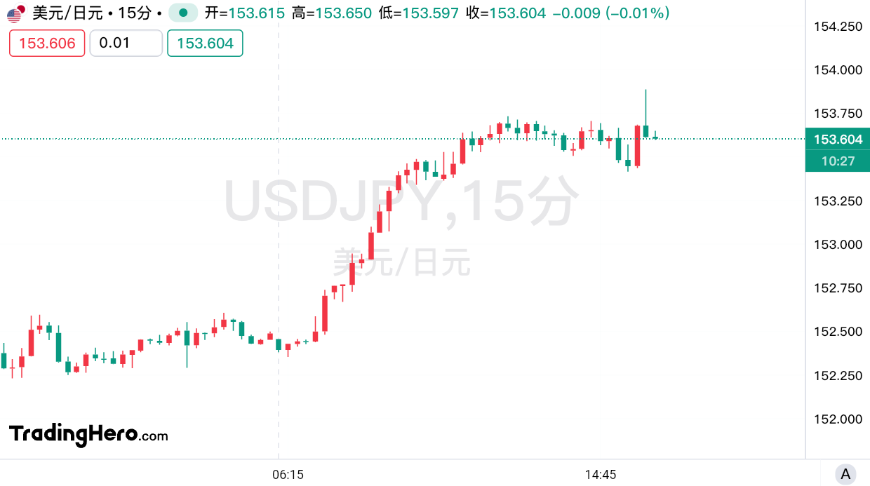 日经225指数概述