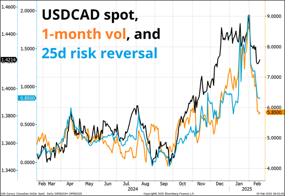 日本30年期国债收益率升至2.51%，为2008年6月以来的最高水平