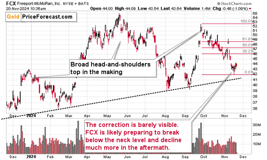 由于需要平衡美国对乌克兰政策的变化、降低能源价格的挑战以及维护成员国的团结,欧盟决定推迟发布逐步淘汰俄罗斯化石燃料的计划。欧盟委员会周三在其日程安排中取消了原定于3月26日发布的能源供应替代方案路线图,尽管欧盟表示该路线图仍在编制中,但尚未公布新的发布日期。