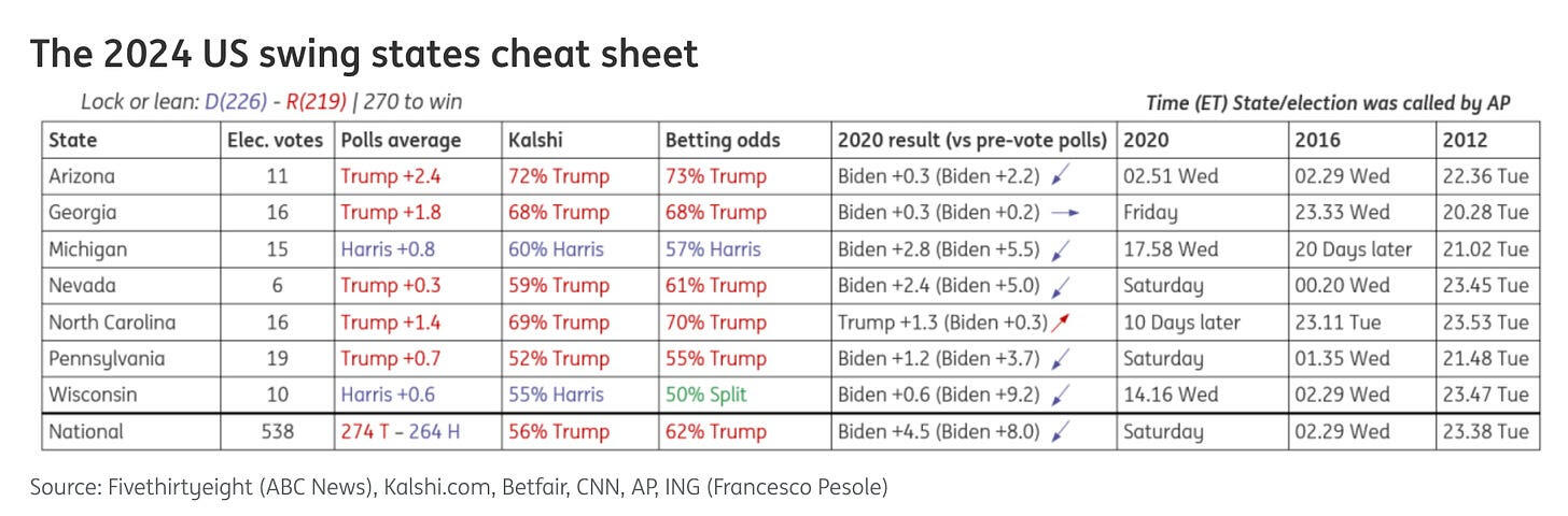经济放缓再次成为市场焦点,29万亿美债成避风港