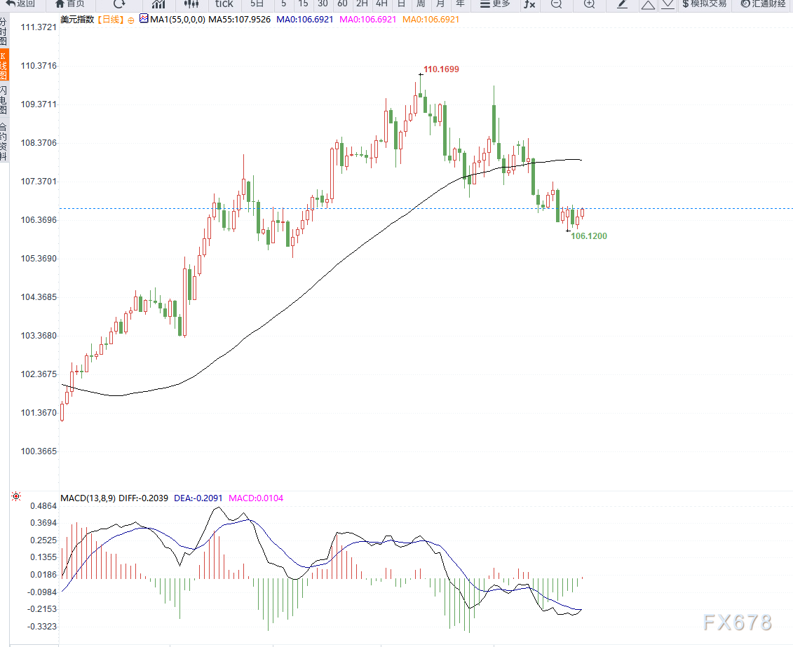 全国政协十四届三次会议将于3月4日下午3时在人民大会堂正式开幕,会议将于3月10日上午闭幕,此次会议的持续时间为六天。
