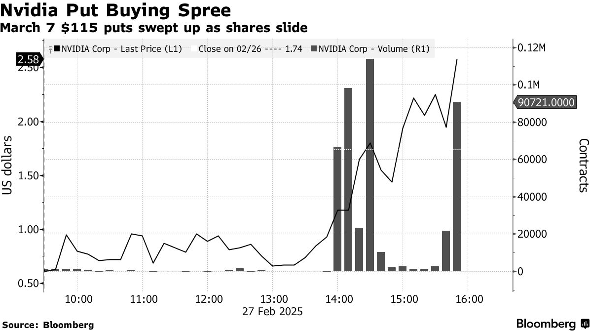 A股午评 | 沪指午间下跌0.59% AI医疗概念股表现强劲 算力板块持续走弱